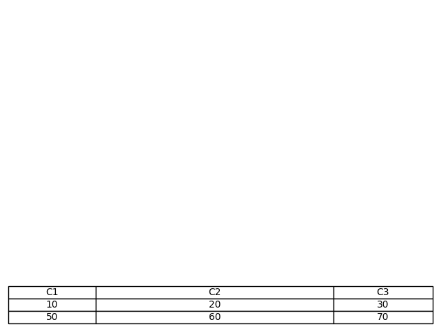 Find the best similarity with Word2Vec Models/word embeddings