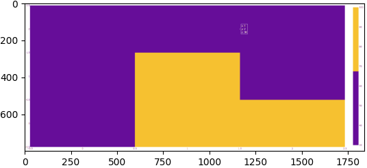 continue in Python