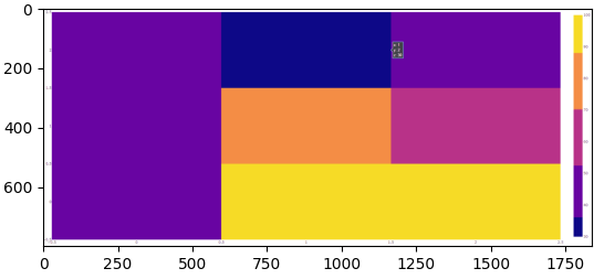 continue in Python