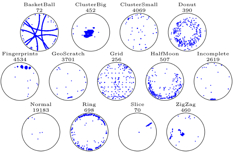 An example of WDM for each of the class in STMicroelectronics Dataset