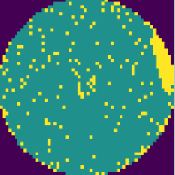 Euclidean distance and Euclidian Similarity for Images