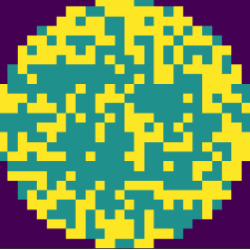 Euclidean distance and Euclidian Similarity for Images