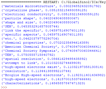 Find the best similarity with Word2Vec Models/word embeddings