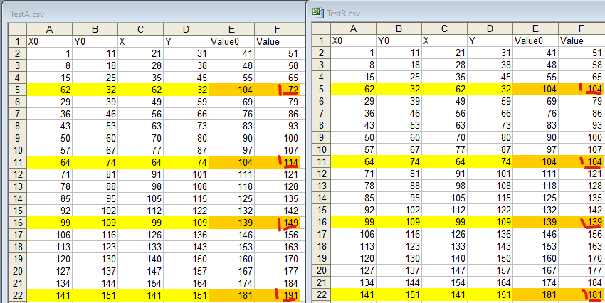 If a cell value is equal to another cell value, then compare the third cell value; if both cell value is the same, then change its value to a value