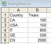 Add a column at the end of the existing columns