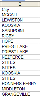 Find latitude and longitude of a city