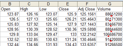 Print the third digit in a cell value