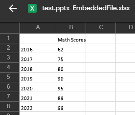 Plot curve/chart in pptx