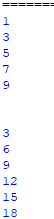 Modulo operator