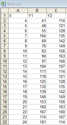 Find the best similarity with Word2Vec Models/word embeddings