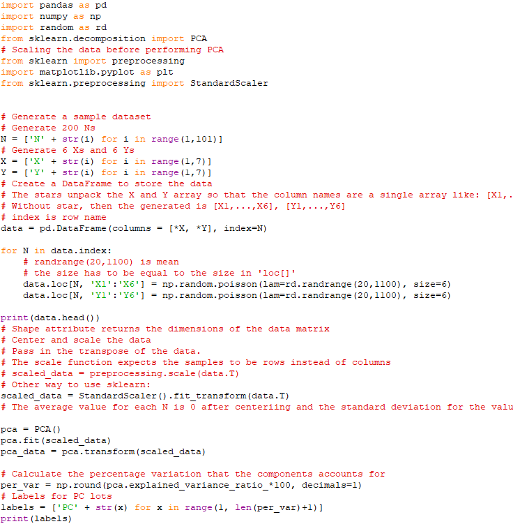 Find the best similarity with Word2Vec Models/word embeddings