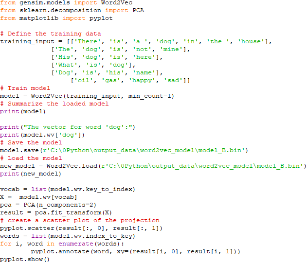 Find the best similarity with Word2Vec Models/word embeddings