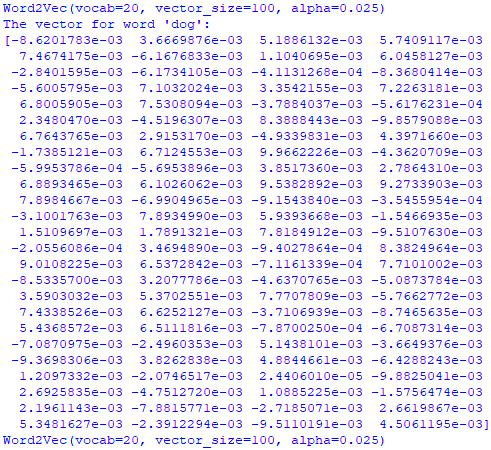 Find the best similarity with Word2Vec Models/word embeddings