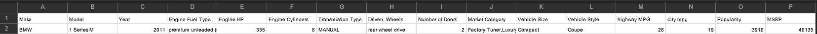 Find the best similarity with Word2Vec Models/word embeddings