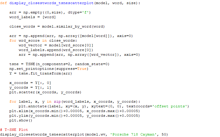 Find the best similarity with Word2Vec Models/word embeddings