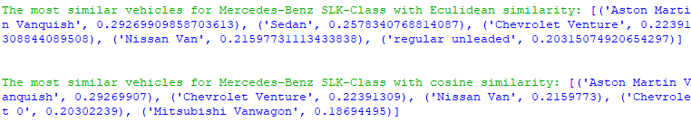 Find the best similarity with Word2Vec Models/word embeddings