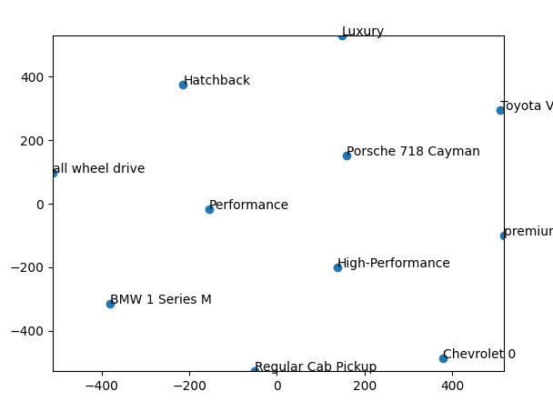 Find the best similarity with Word2Vec Models/word embeddings