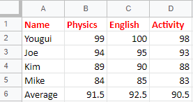 Calculation in an excel sheet, style, bold and color