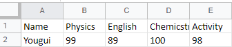 Read Excel sheets