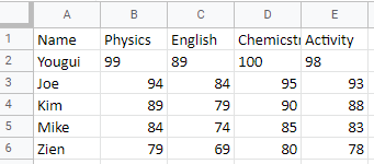 Read Excel sheets