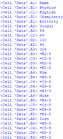 Read Excel sheets