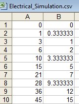 Wheatstone bridge