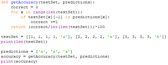 Accuracy/precision test