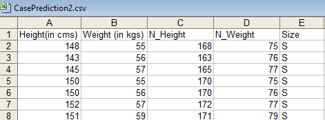 Print all values cell by cell in order of row and column in a csv file