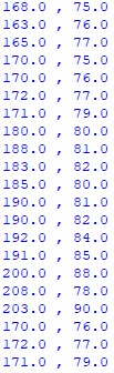 Print all values cell by cell in order of row and column in a csv file