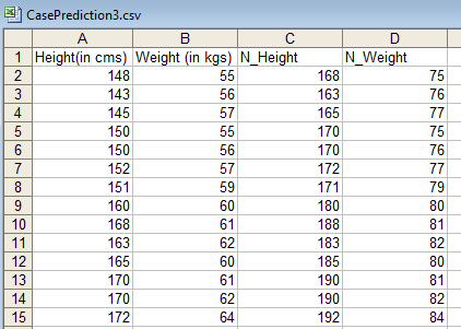 Print all values cell by cell in order of row and column in a csv file