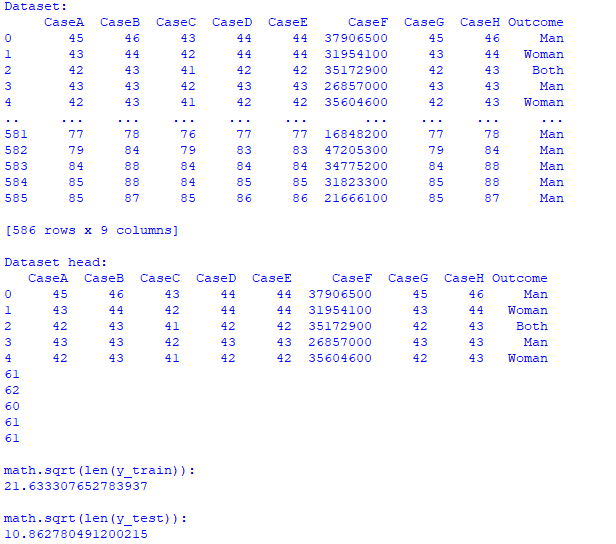 Machine learning: KNN algorithm