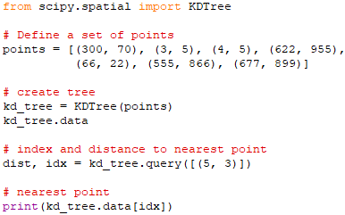 Machine learning: KNN algorithm