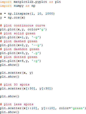 matplotlib plot