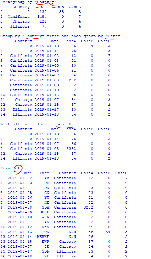 Change data format, print head, print statistic summary of the data, replace empty cells with anything, sort/group columns