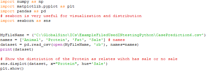 Plot histogram in numpy