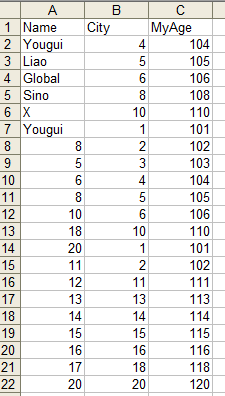 Output the rows if the cell value is in a specific range