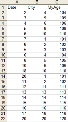 Output the rows if the cell value is in a specific range