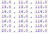 Output the rows if the cell value is in a specific range