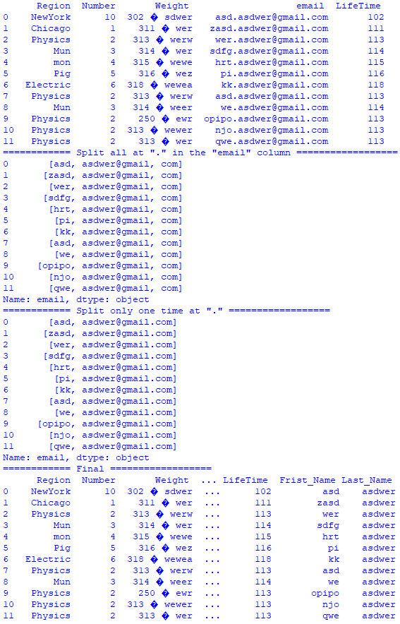 Split columns and then merge the splits in a csv file