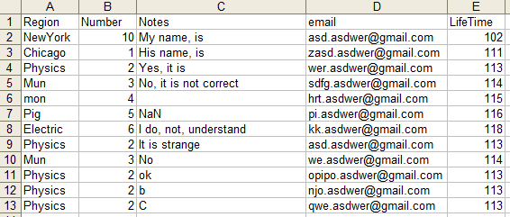 Split columns and then merge the splits in a csv file