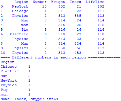 Search with defined functions