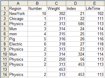 Search with defined functions