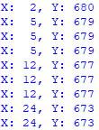 Get string forms of the integer coordinates