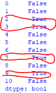 Remove rows which contains a duplicated cell in a csv file