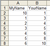 Incorrect skip in csv2