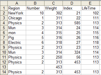 Incorrect skip in csv2