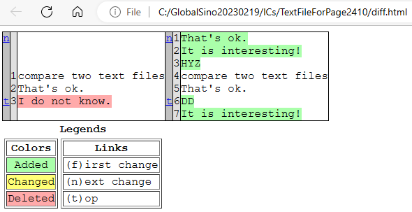 Machine learning: KNN algorithm