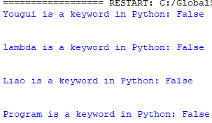 Keyword module