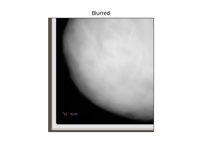 Load images and ColorMixing in DigitalMicrograph