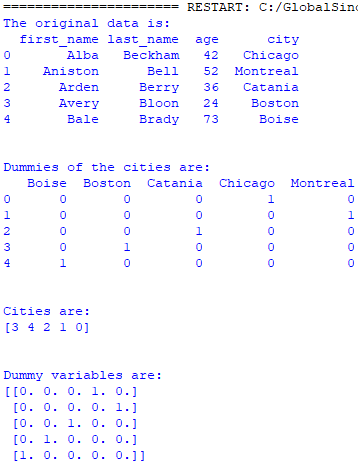 API (Application Programming Interface) to extract weather of a city